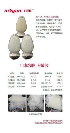 碳九石油树脂在热熔胶中的应用与特性分析